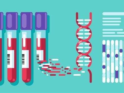 Decoding DNA spiral from a flask with biological materials. DNA test flat illustration.